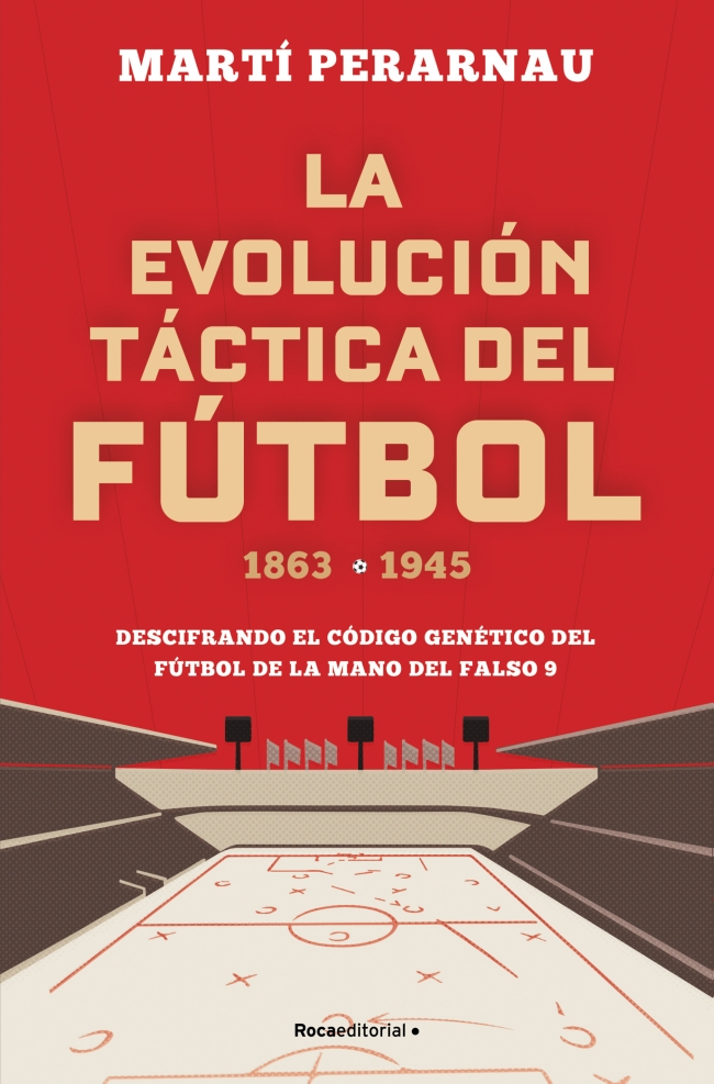 La evolución táctica del fútbol 1863 - 1945