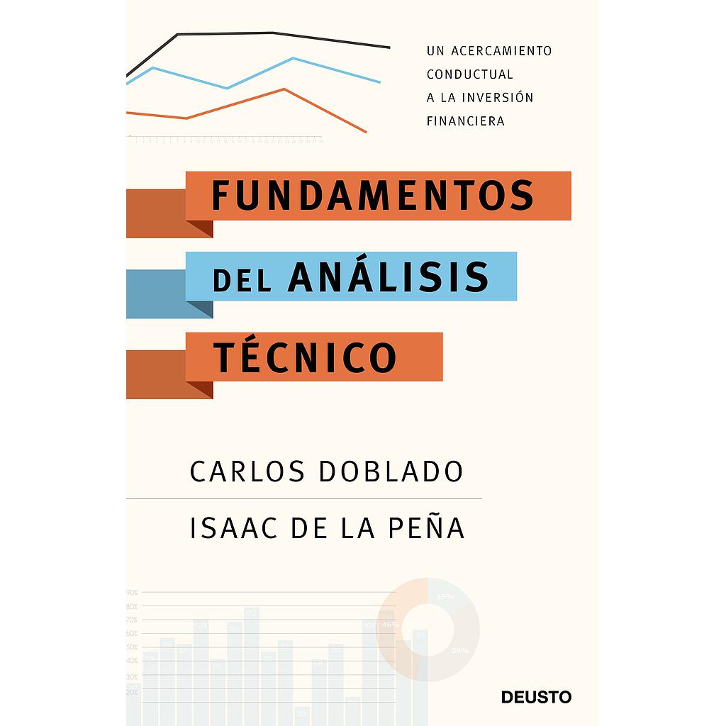 Fundamentos del análisis técnico