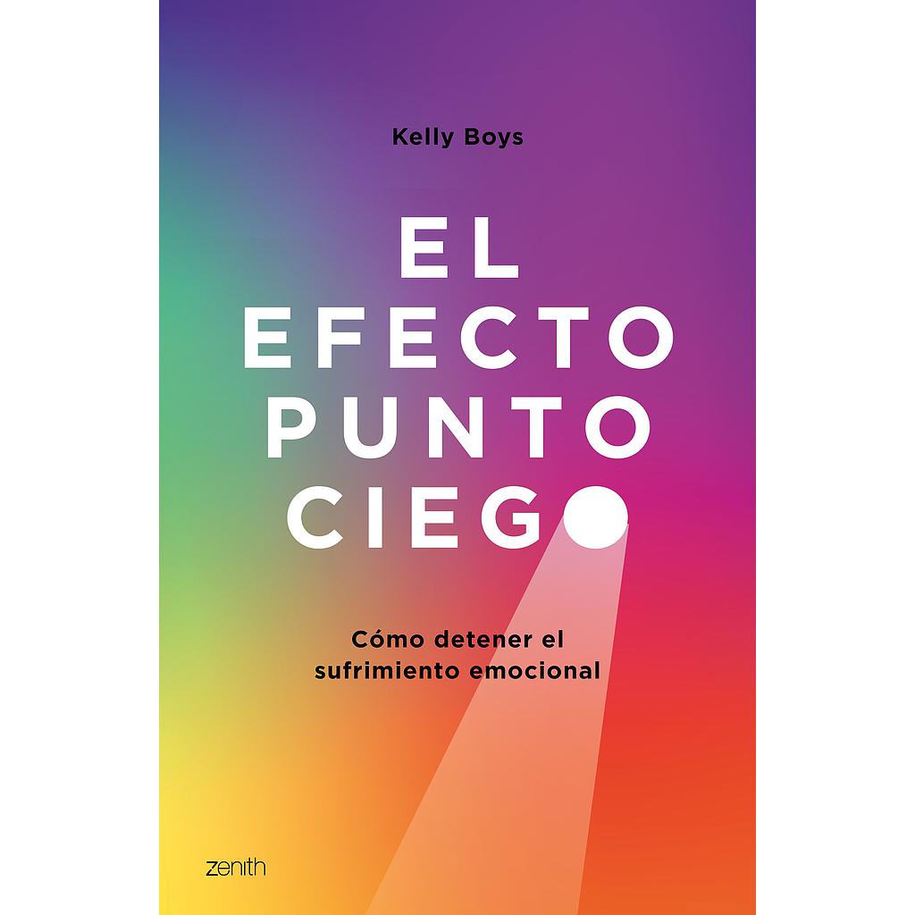 El efecto punto ciego