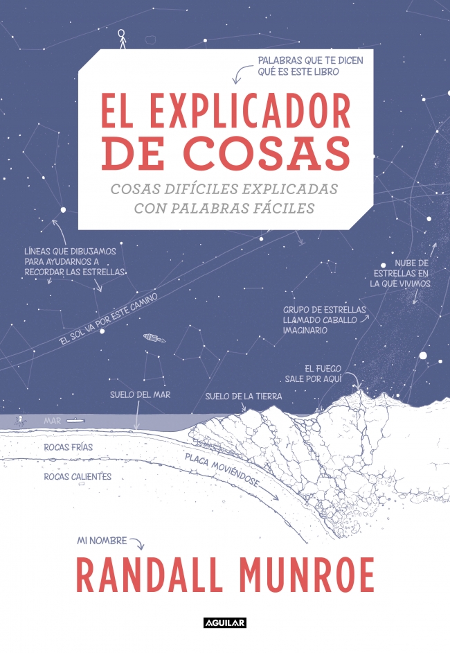 El explicador de cosas