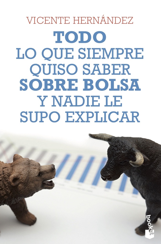 TODO LO QUE SIEMPRE QUISO SABER SOBRE BOLSA Y NADI