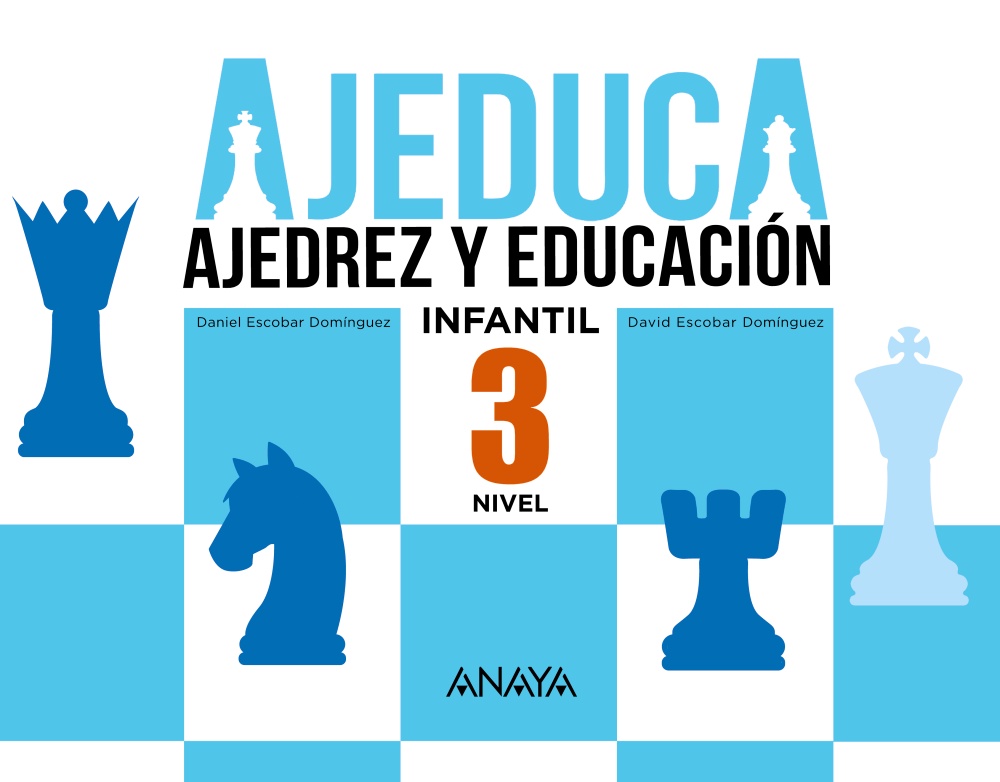 AJEDUCA. Educación Infantil. Nivel 3.