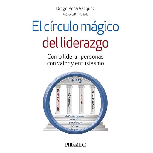 [9788436846027] El círculo mágico del liderazgo