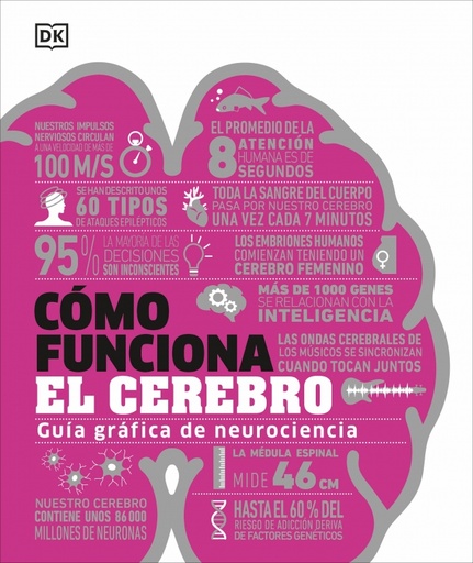 [9780241698907] Cómo funciona el cerebro