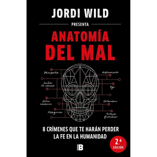 [9788466671637] Anatomía del mal