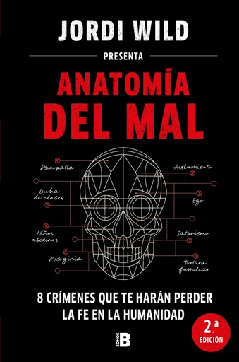 [9788466671637] Anatomía del mal