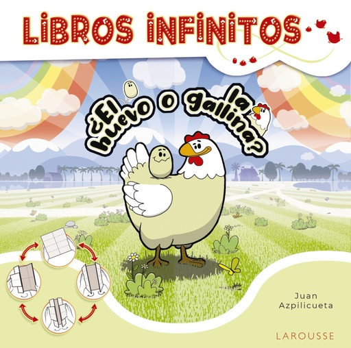 [9788418473913] Libros infinitos. ¿El huevo o la gallina?