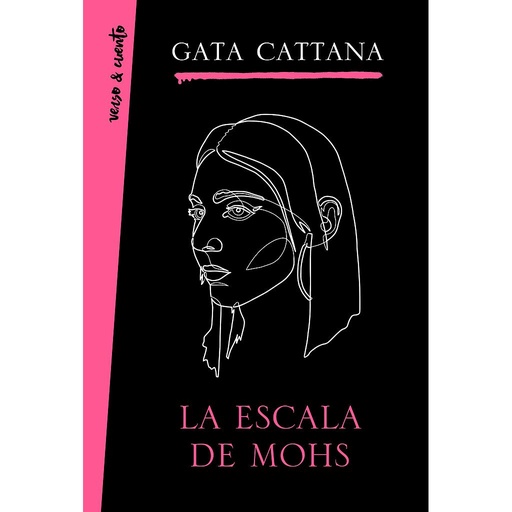 La escala de Mohs