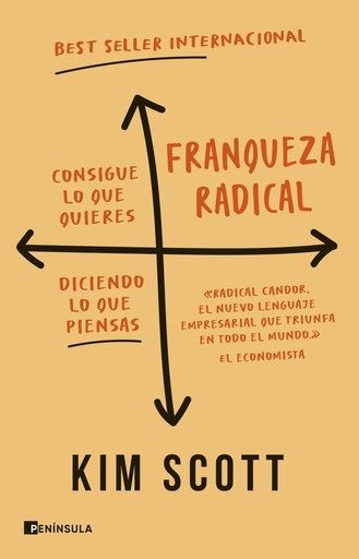 [9788411002189] Franqueza radical